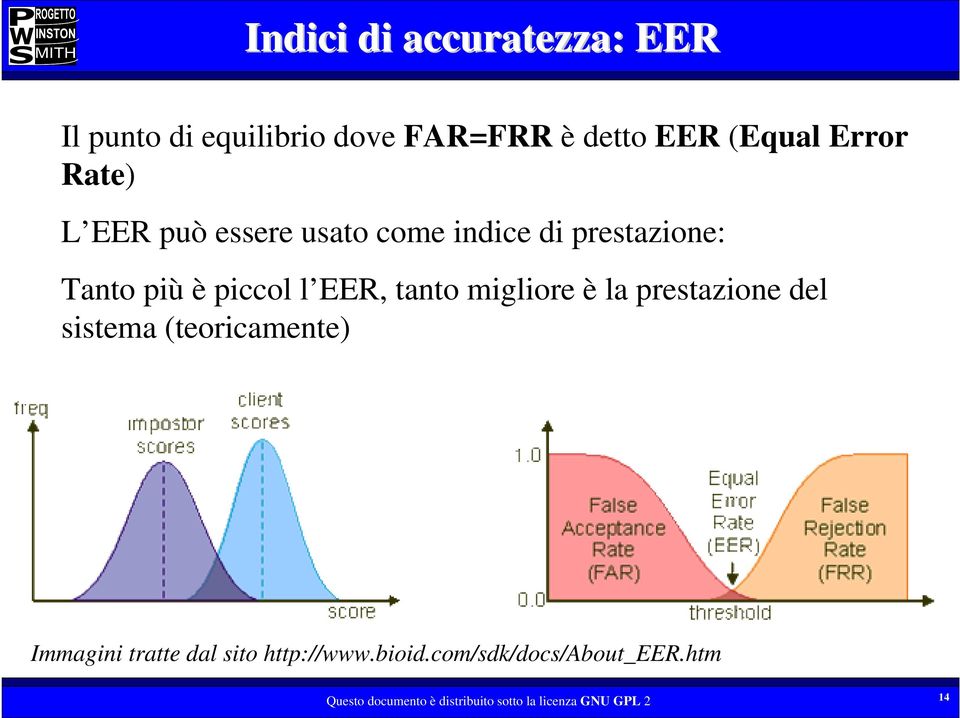 Tanto più è piccol l EER, tanto migliore è la prestazione del sistema