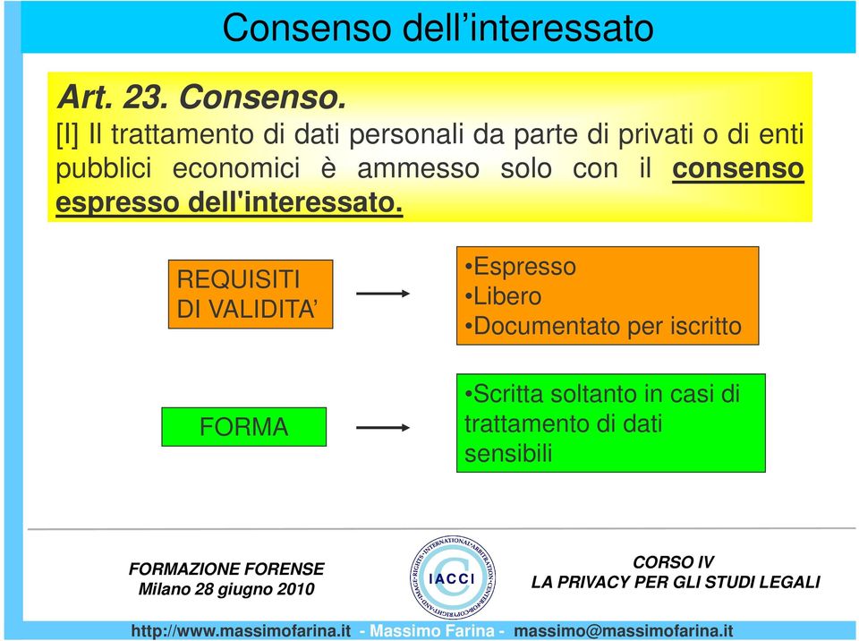 economici è ammesso solo con il consenso espresso dell'interessato.