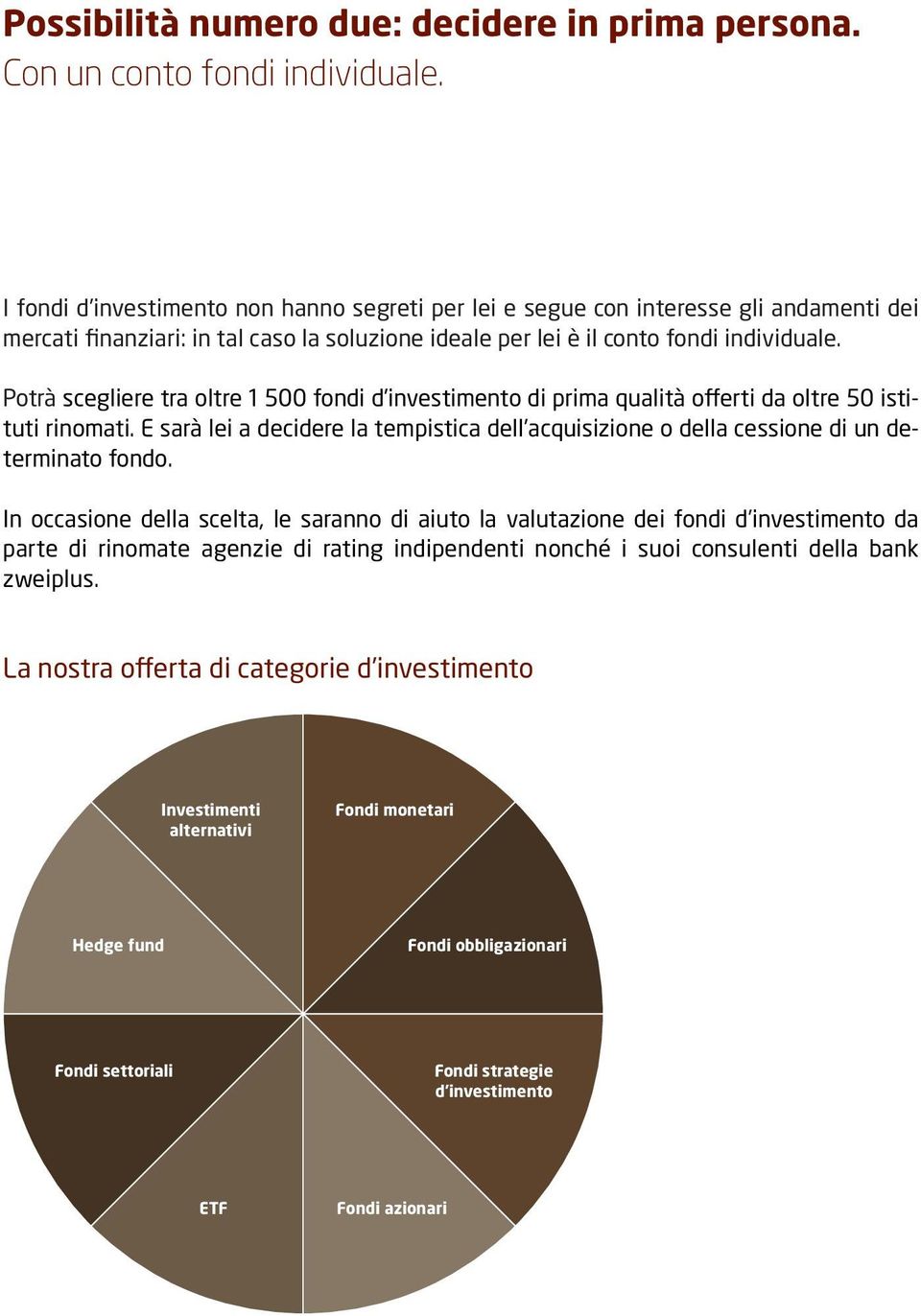 Potrà scegliere tra oltre 1 500 fondi d investimento di prima qualità offerti da oltre 50 istituti rinomati.