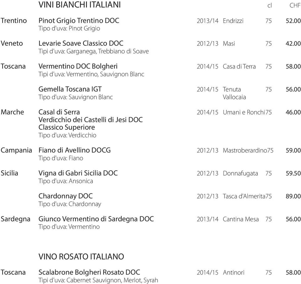 00 Tipo d'uva: Sauvignon Blanc Vallocaia Marche Casal di Serra 2014/15 Umani e Ronchi 75 46.