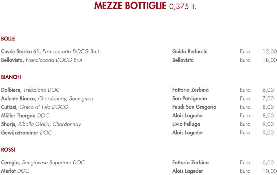 Dalbiere, Trebbiano DOC Fattoria Zerbina 6,00 Aulente Bianco, Chardonnay, Sauvignon San Patrignano 7,00 Cutizzi, Greco di Tufo DOCG