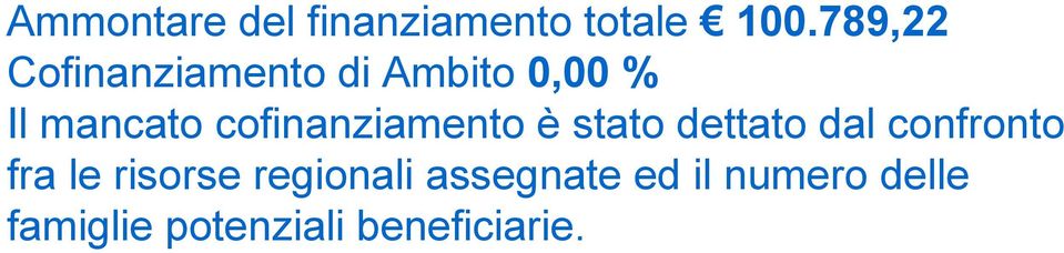 cofinanziamento è stato dettato dal confronto fra le