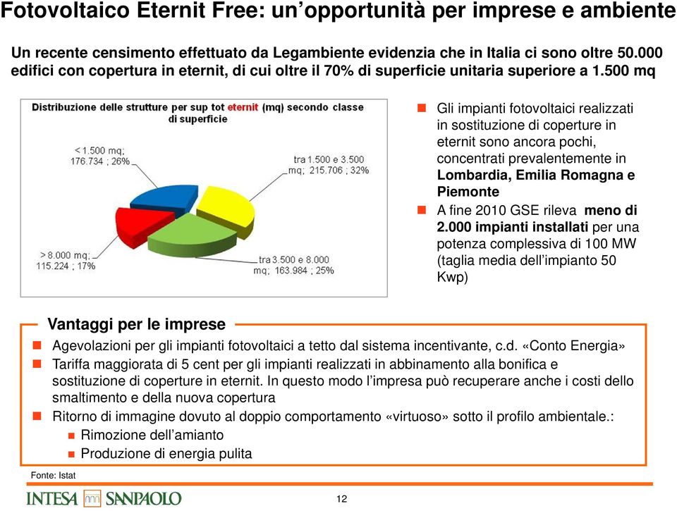 500 mq Gli impianti fotovoltaici realizzati in sostituzione di coperture in eternit sono ancora pochi, concentrati prevalentemente in Lombardia, Emilia Romagna e Piemonte A fine 2010 GSE rileva meno