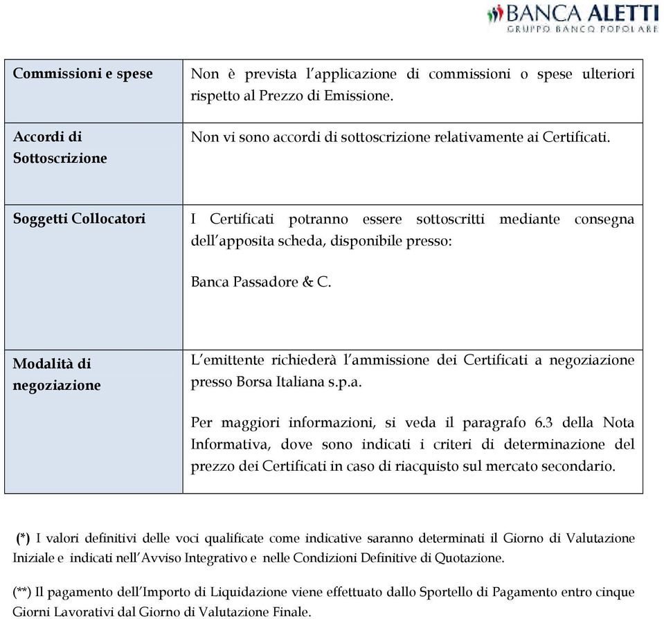 Soggetti Collocatori I Certificati potranno essere sottoscritti mediante consegna dell apposita scheda, disponibile presso: Banca Passadore & C.