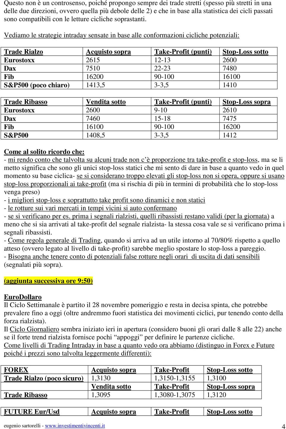 Vediamo le strategie intraday sensate in base alle conformazioni cicliche potenziali: Trade Rialzo Acquisto sopra Take-Profit (punti) Stop-Loss sotto Eurostoxx 2615 12-13 2600 Dax 7510 22-23 7480 Fib