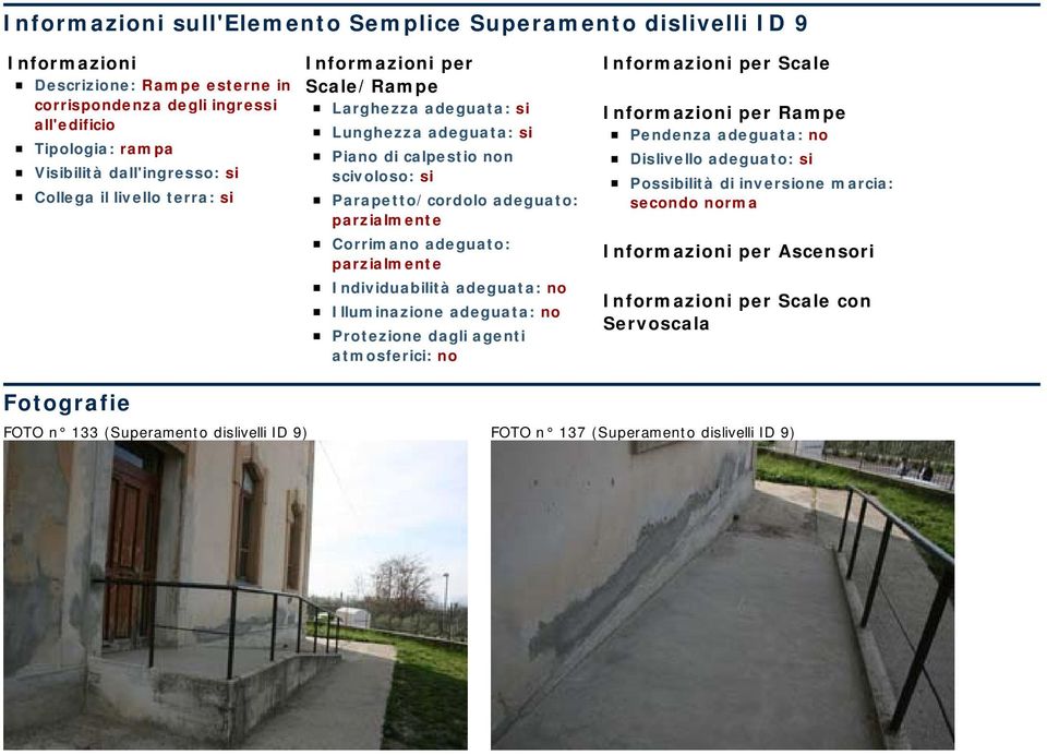 Corrimano adeguato: parzialmente Individuabilità adeguata: no Illuminazione adeguata: no Protezione dagli agenti atmosferici: no per Scale per Rampe Pendenza adeguata: no