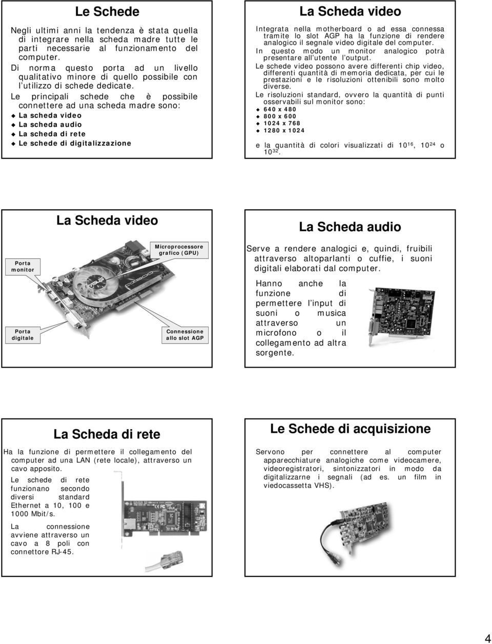 Le principali schede che è possibile connettere ad una scheda madre sono: La scheda video La scheda audio La scheda di rete Le schede di digitalizzazione La Scheda video Integrata nella motherboard o