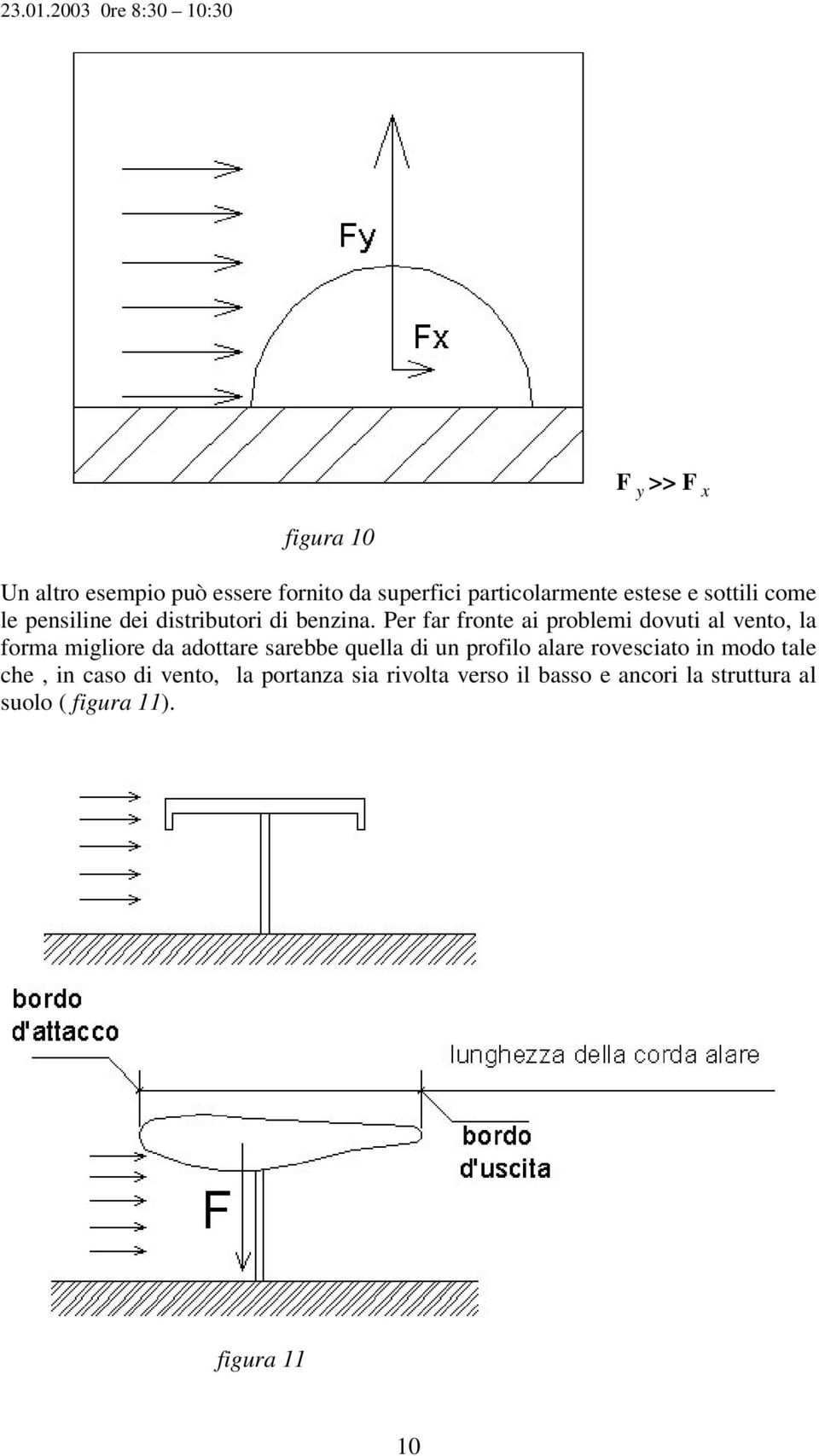 Per far fronte ai problemi dovuti al vento, la forma migliore da adottare sarebbe quella di un