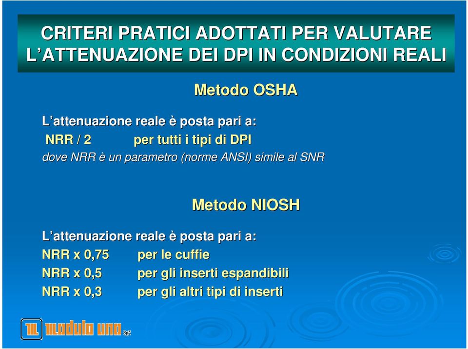 parametro (norme ANSI) simile al SNR Metodo NIOSH L attenuazione reale è posta pari a: NRR