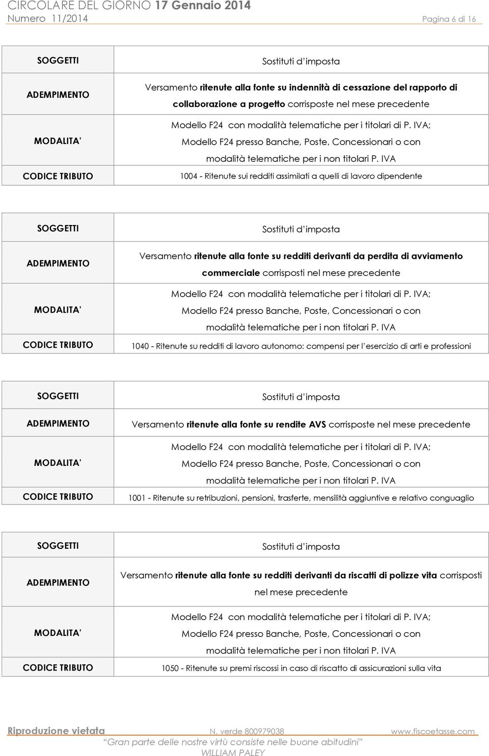 autonomo: compensi per l esercizio di arti e professioni Versamento ritenute alla fonte su rendite AVS corrisposte nel mese precedente 1001 - Ritenute su retribuzioni, pensioni, trasferte, mensilità