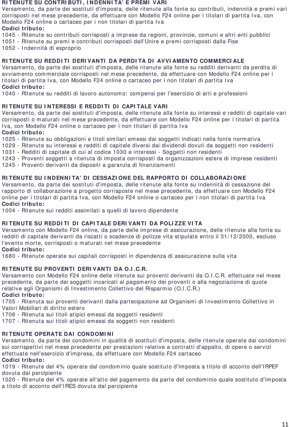 provincie, comuni e altri enti pubblici 1051 - Ritenute su premi e contributi corrisposti dall'unire e premi corrisposti dalla Fise 1052 - Indennità di esproprio RITENUTE SU REDDITI DERIVANTI DA