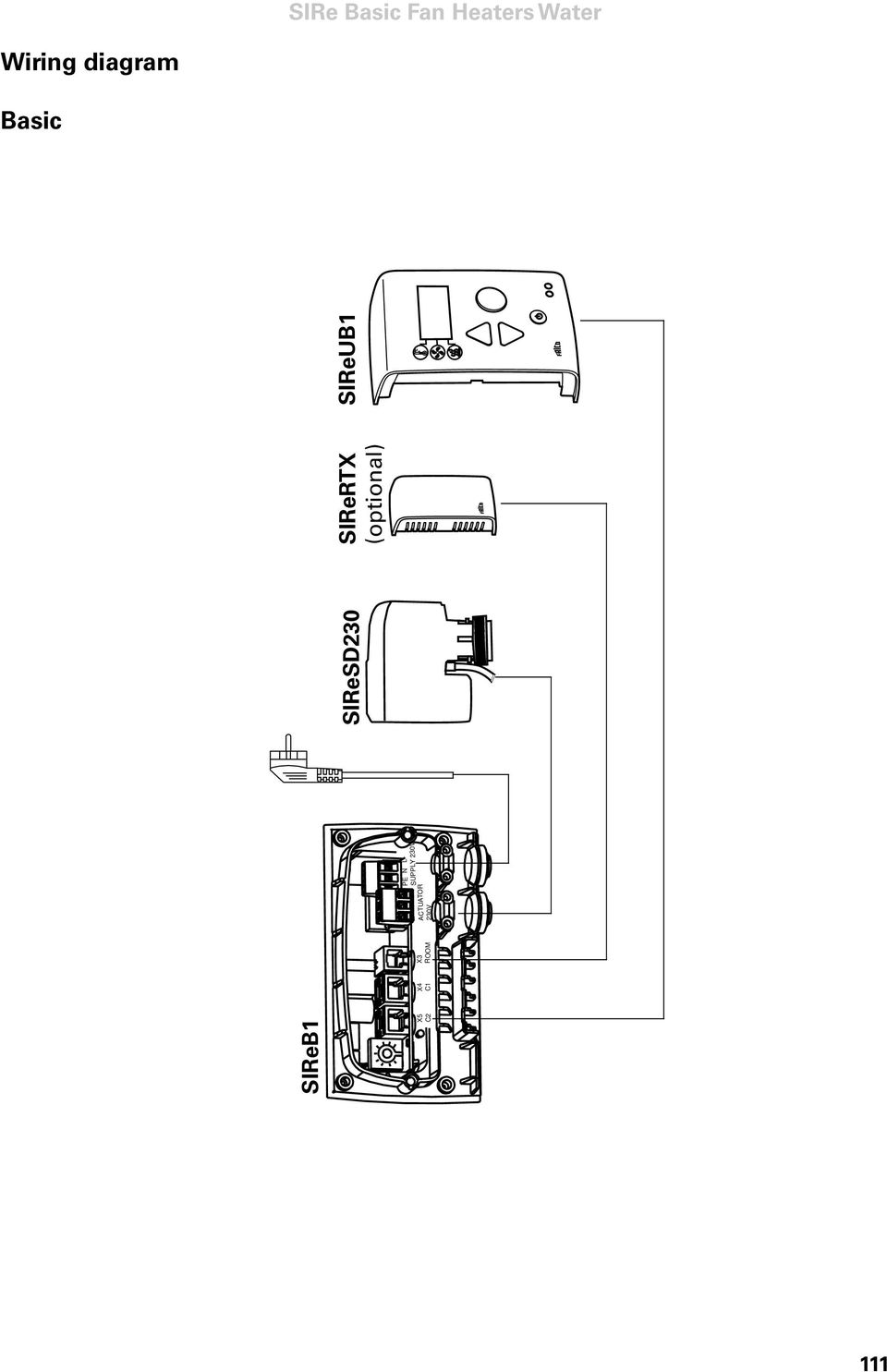 ACTUATOR 230V X3 ROOM SIReB1