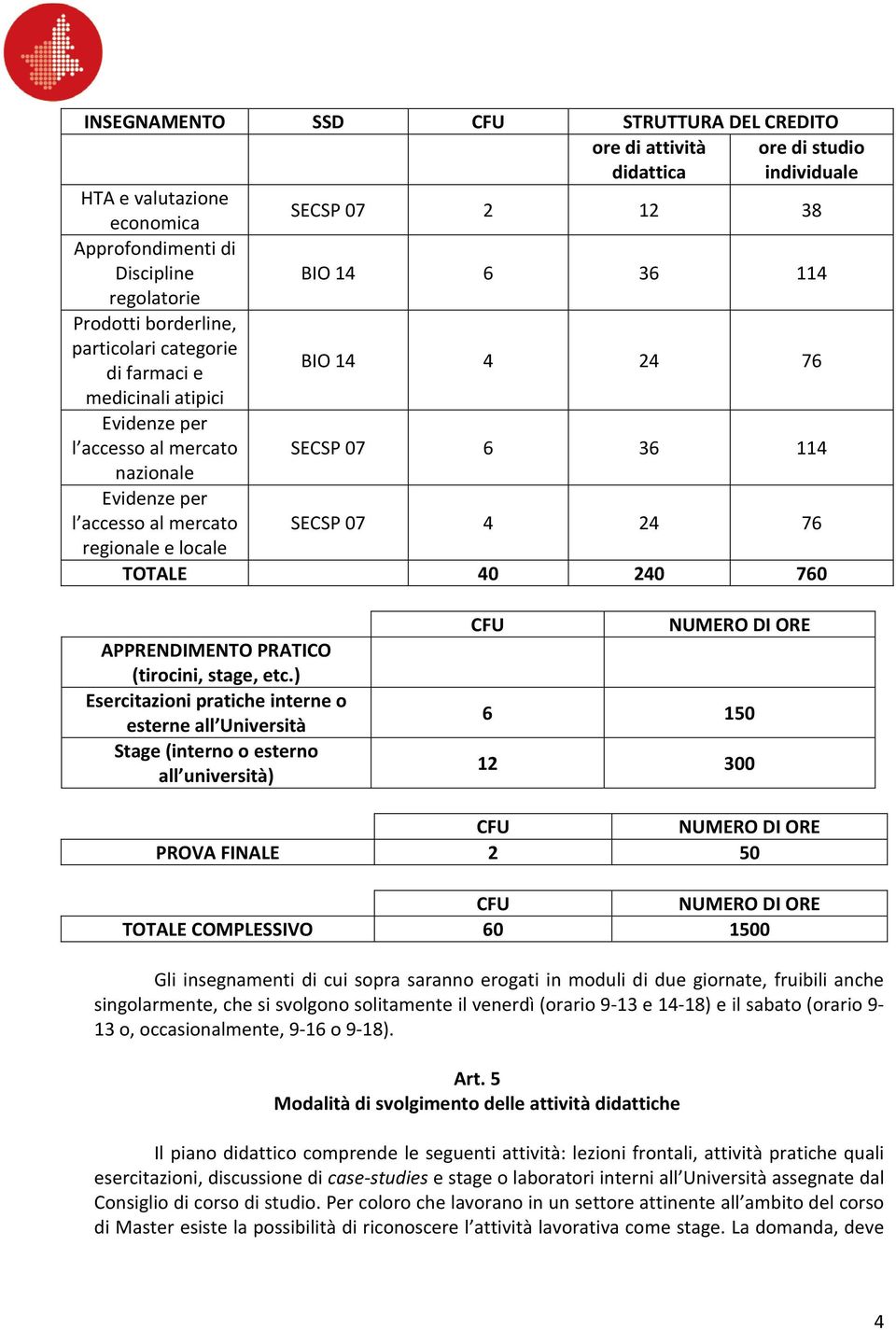 76 regionale e locale TOTALE 40 240 760 APPRENDIMENTO PRATICO (tirocini, stage, etc.