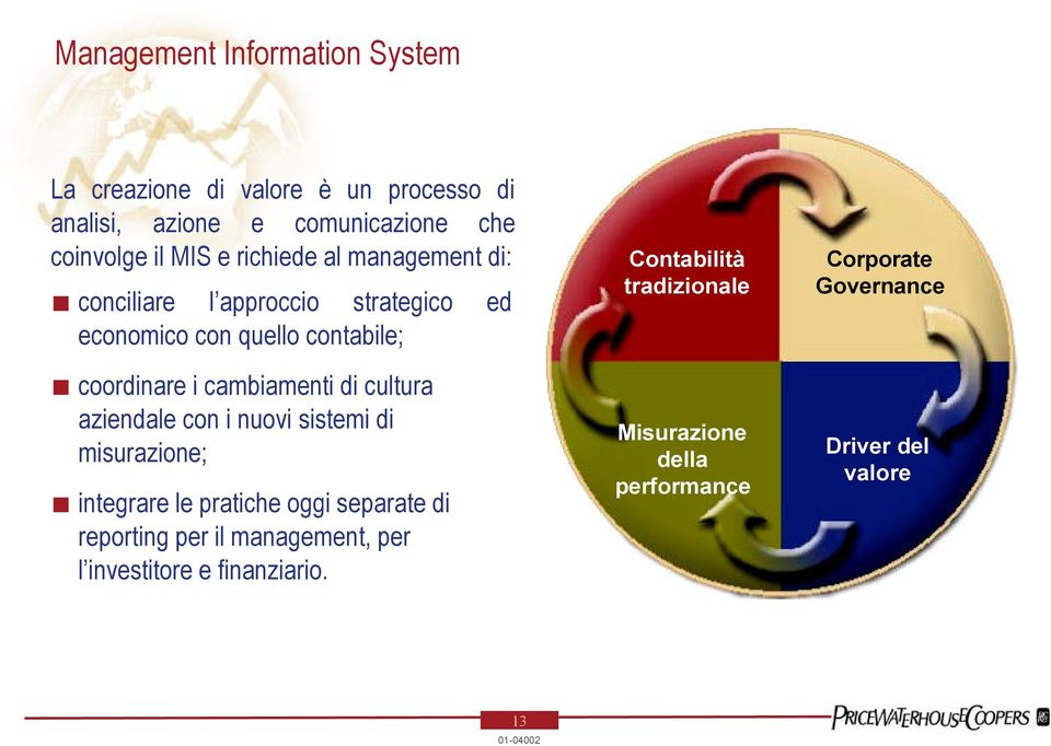 cultura aziendale con i nuovi sistemi di misurazione; integrare le pratiche oggi separate di reporting per il management,