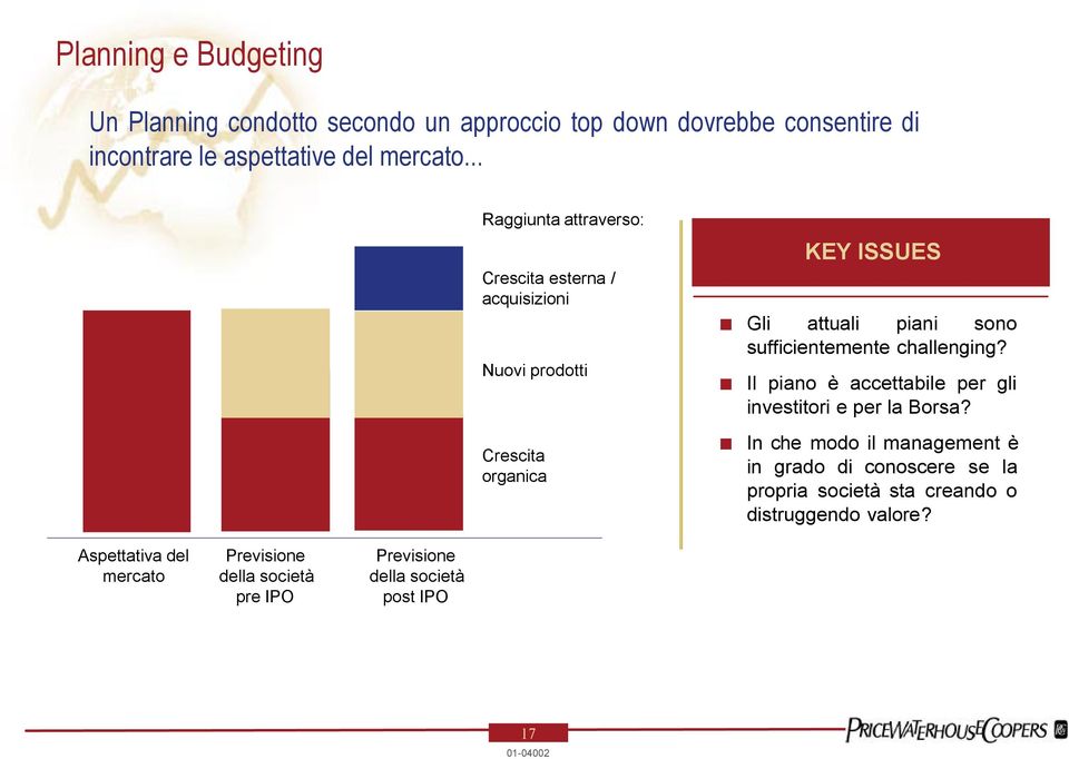 sufficientemente challenging? KEY ISSUES Il piano è accettabile per gli investitori e per la Borsa?