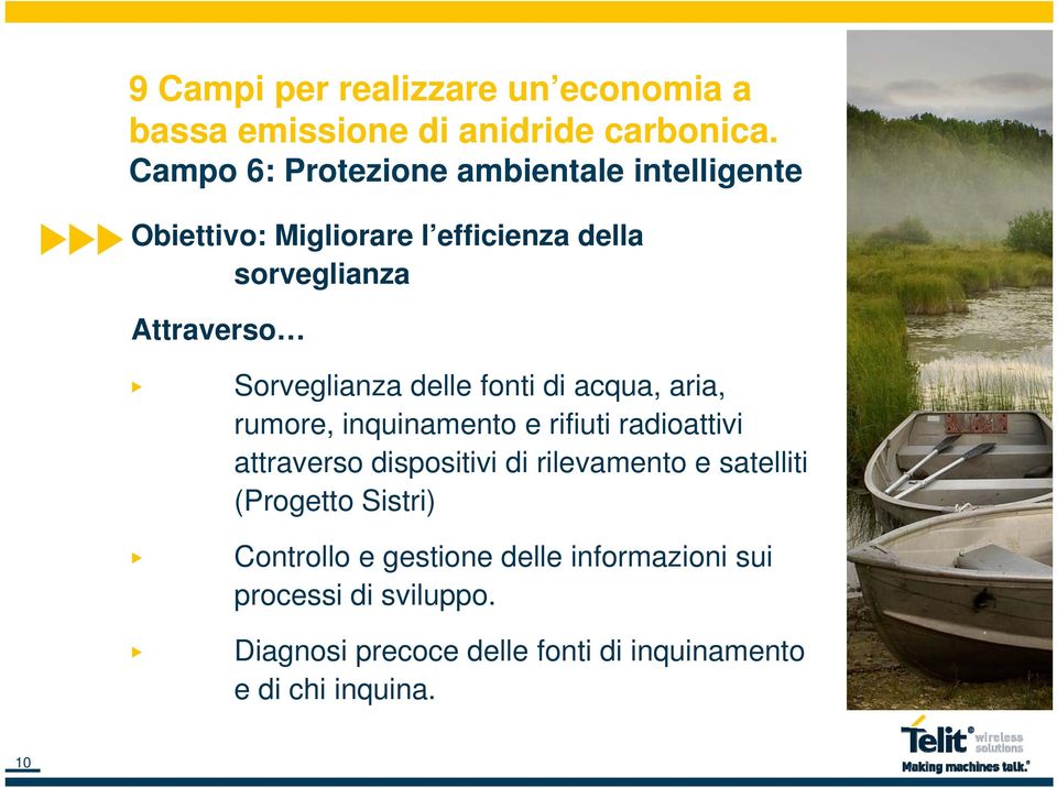 Sorveglianza delle fonti di acqua, aria, rumore, inquinamento e rifiuti radioattivi attraverso dispositivi