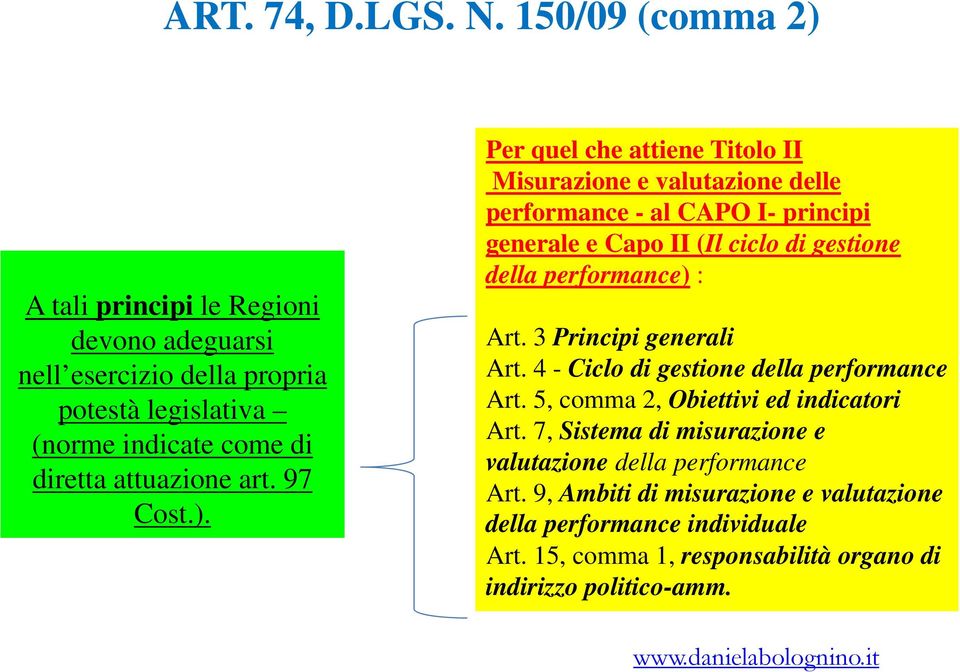 ). Per quel che attiene Titolo II Misurazione e valutazione delle performance - al CAPO I- principi generale e Capo II (Il ciclo di gestione della performance) : Art.