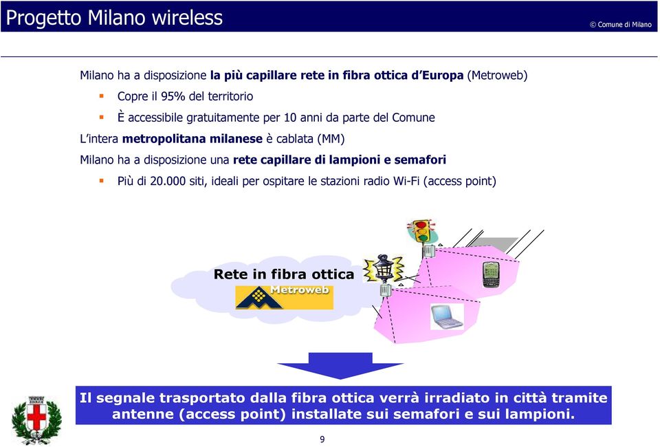 rete capillare di lampioni e semafori Più di 20.