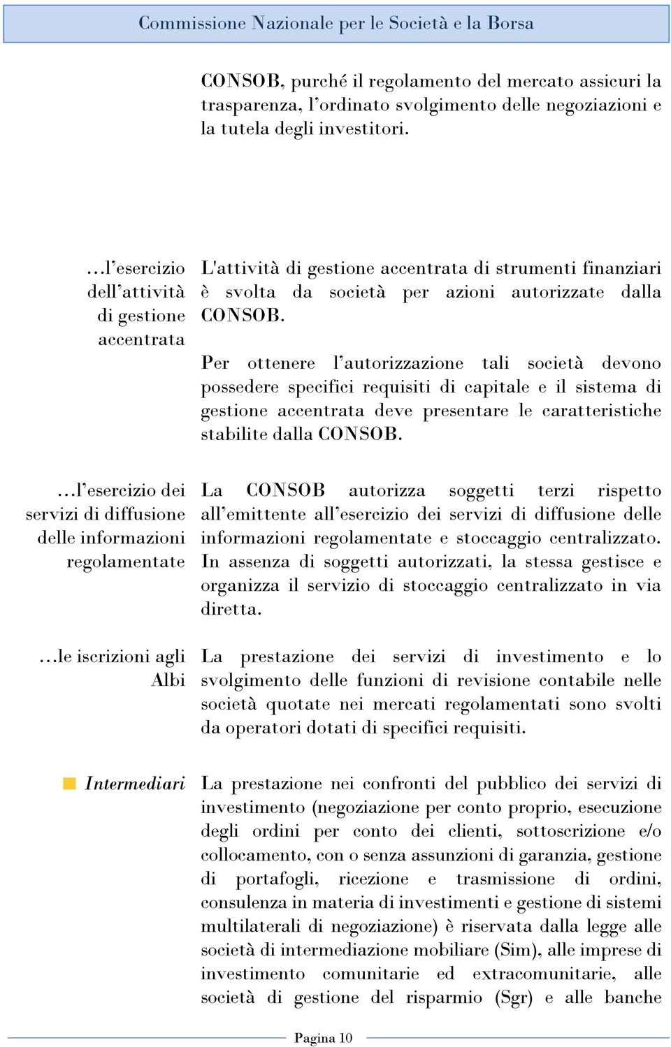 finanziari è svolta da società per azioni autorizzate dalla CONSOB.