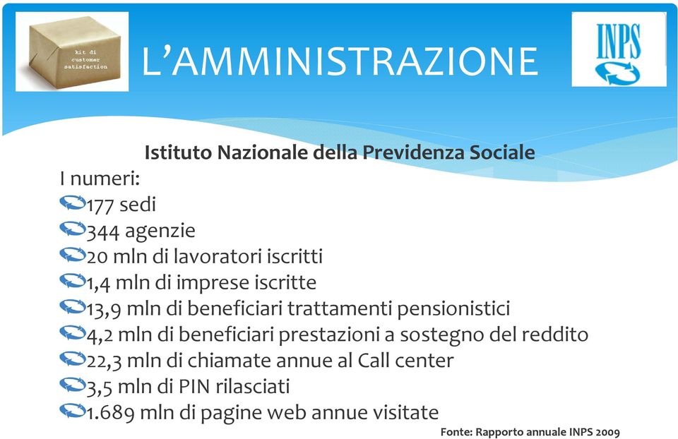 pensionistici 4,2 mln di beneficiari prestazioni a sostegno del reddito 22,3 mln di chiamate annue