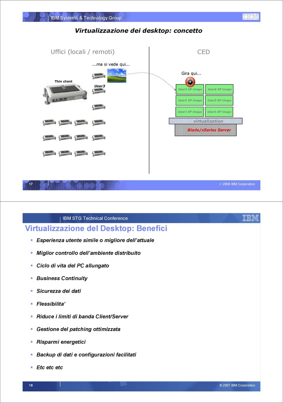 Conference Virtualizzazione del Desktop: Benefici Esperienza utente simile o migliore dell attuale Miglior controllo dell ambiente distribuito Ciclo di vita del PC