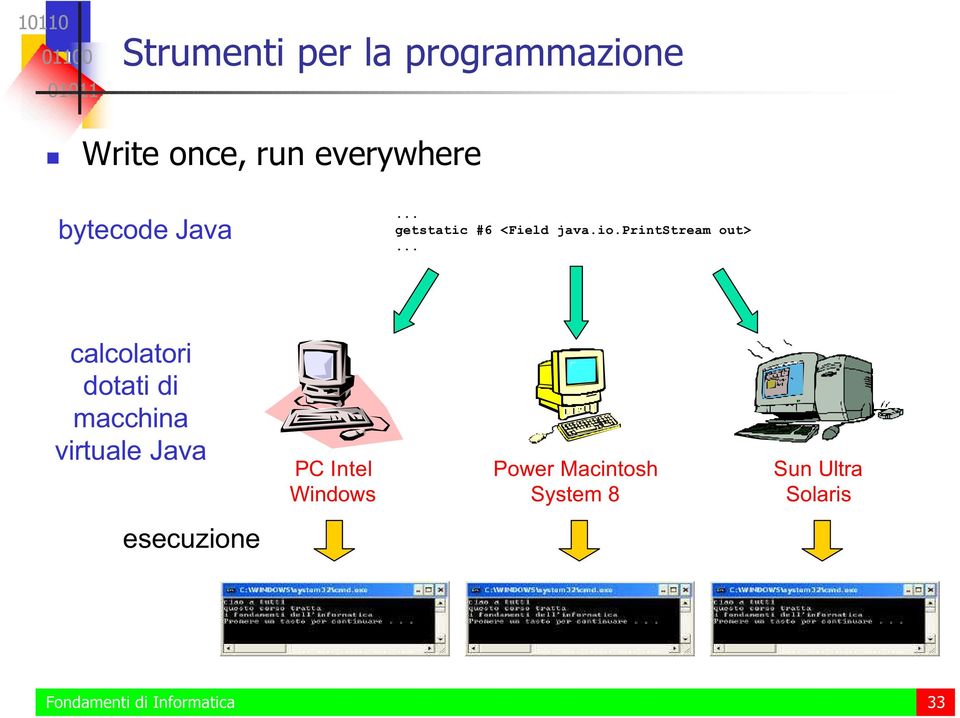 .. calcolatori dotati di macchina virtuale Java PC