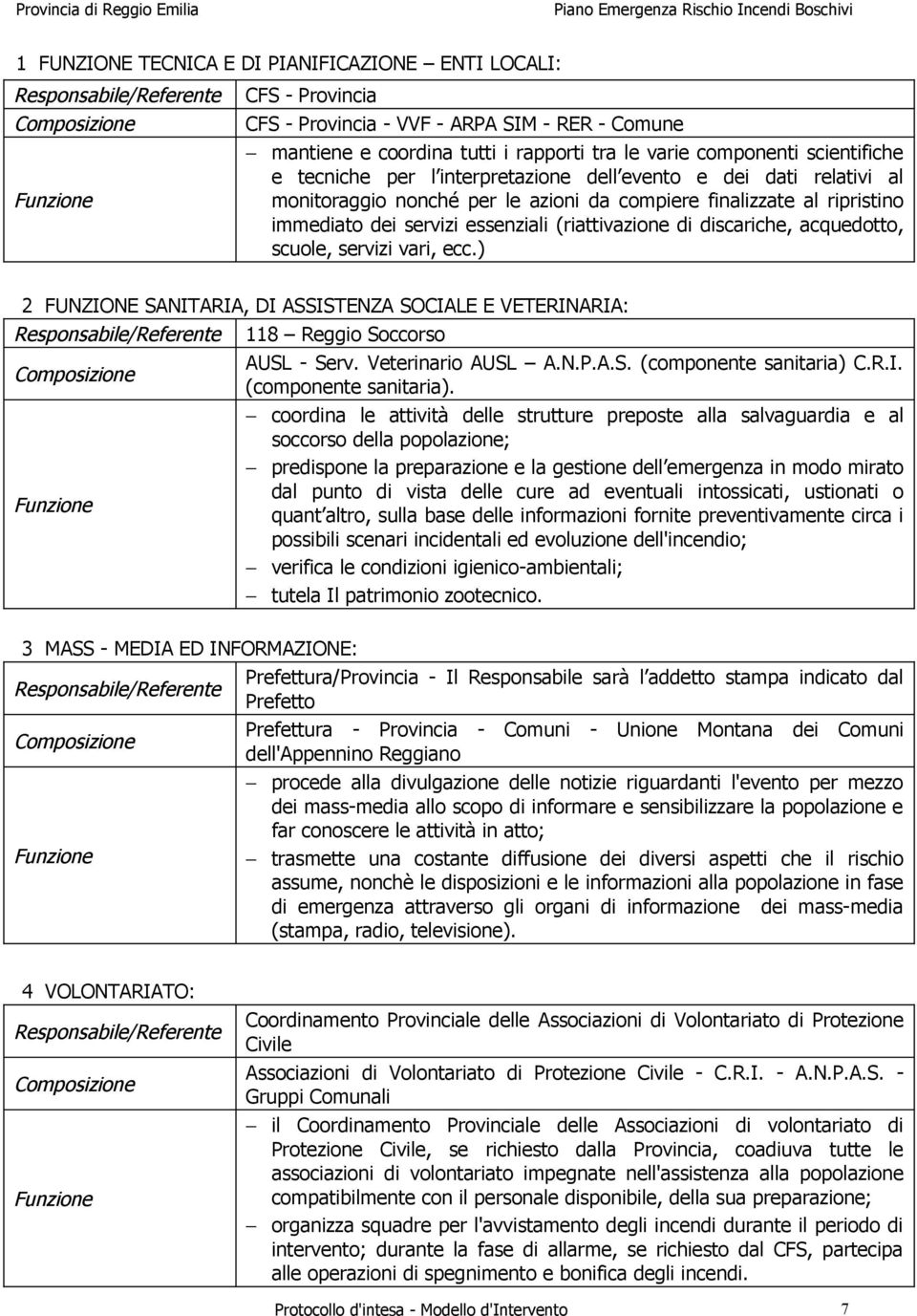 essenziali (riattivazione di discariche, acquedotto, scuole, servizi vari, ecc.) 2 FUNZIONE SANITARIA, DI ASSISTENZA SOCIALE E VETERINARIA: Responsabile/Referente 118 Reggio Soccorso AUSL - Serv.