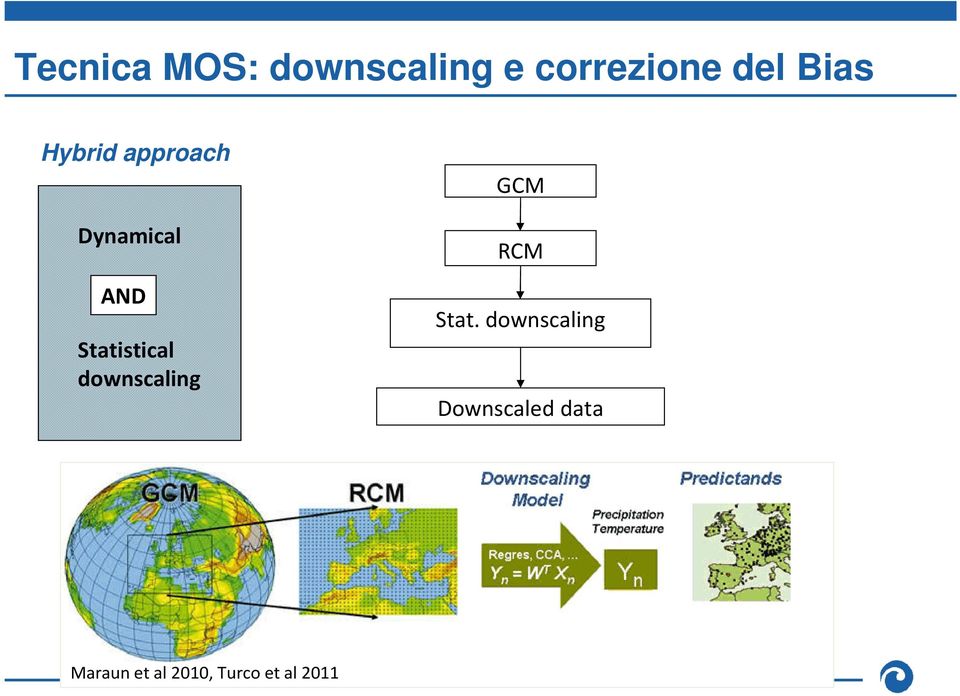 Statistical downscaling GCM RCM Stat.