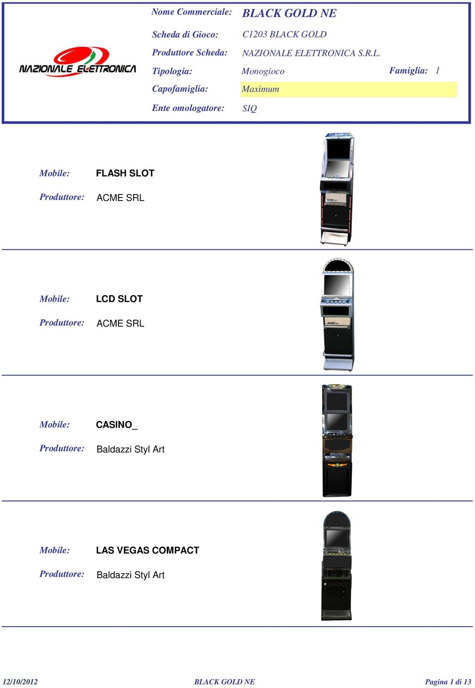 Styl Art LAS VEGAS COMPACT