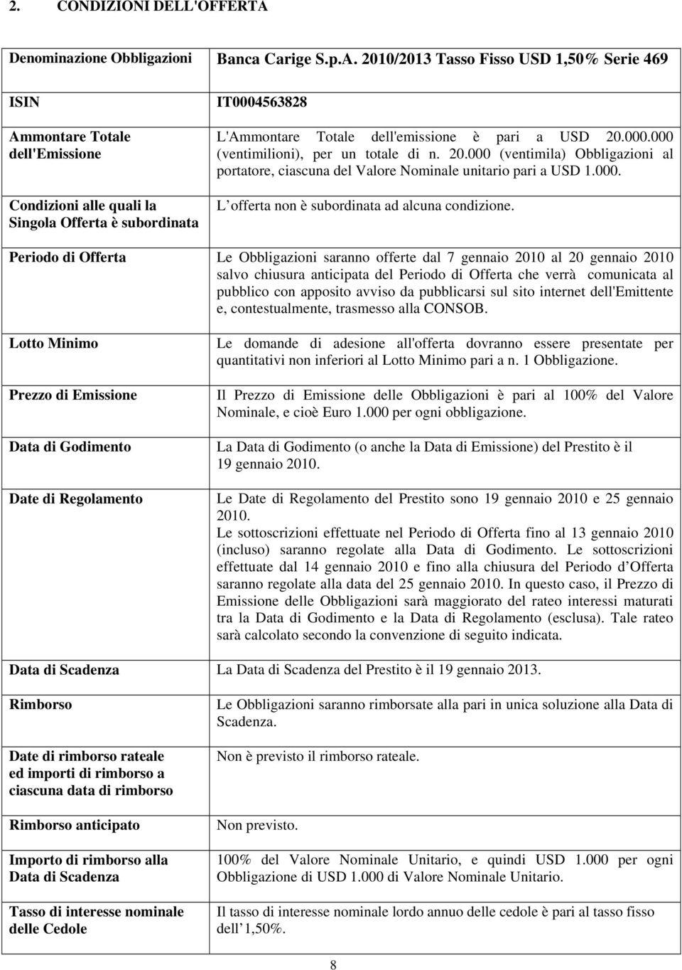 2010/2013 Tasso Fisso USD 1,50% Serie 469 ISIN Ammontare Totale dell'emissione Condizioni alle quali la Singola Offerta è subordinata IT0004563828 L'Ammontare Totale dell'emissione è pari a USD 20.