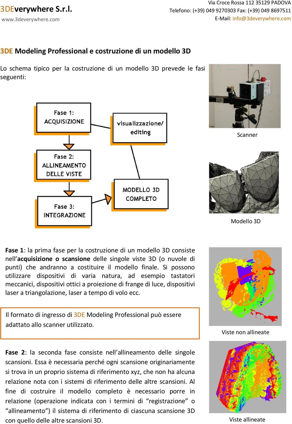 Si possono utilizzare dispositivi di varia natura, ad esempio tastatori meccanici, dispositivi ottici a proiezione di frange di luce, dispositivi laser a triangolazione, laser a tempo di volo ecc.