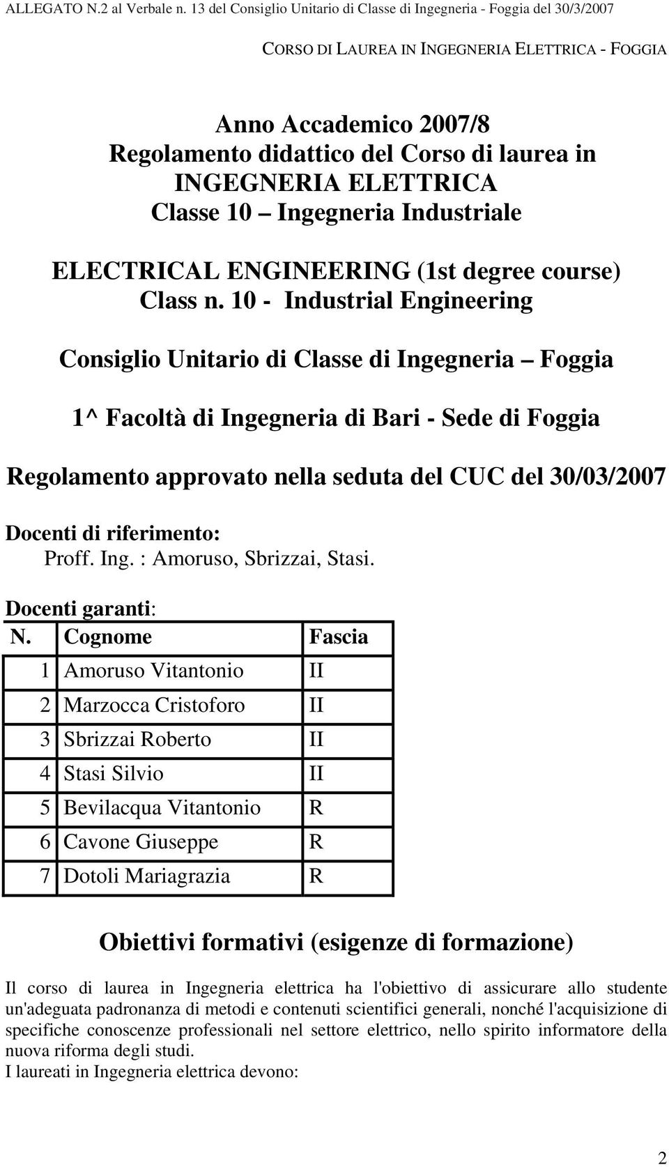 INGEGNERIA ELETTRICA Classe 10 Ingegneria Industriale ELECTRICAL ENGINEERING (1st degree course) Class n.