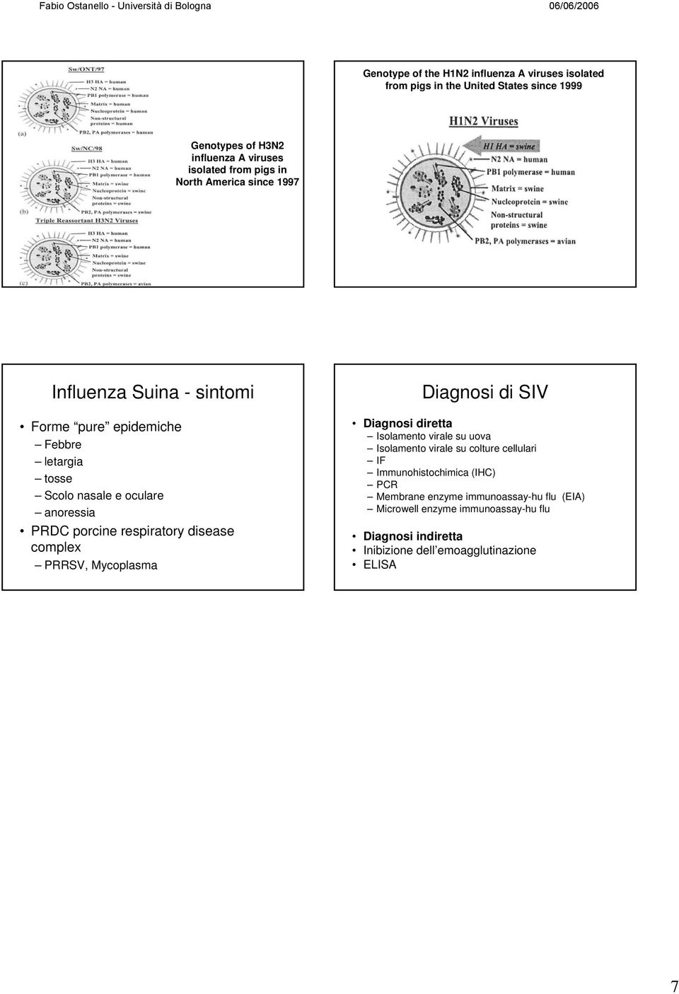 Christopher Olsen, The  Influenza Suina - sintomi Forme pure epidemiche Febbre letargia tosse Scolo nasale e oculare anoressia PRDC porcine respiratory disease complex PRRSV, Mycoplasma Diagnosi di