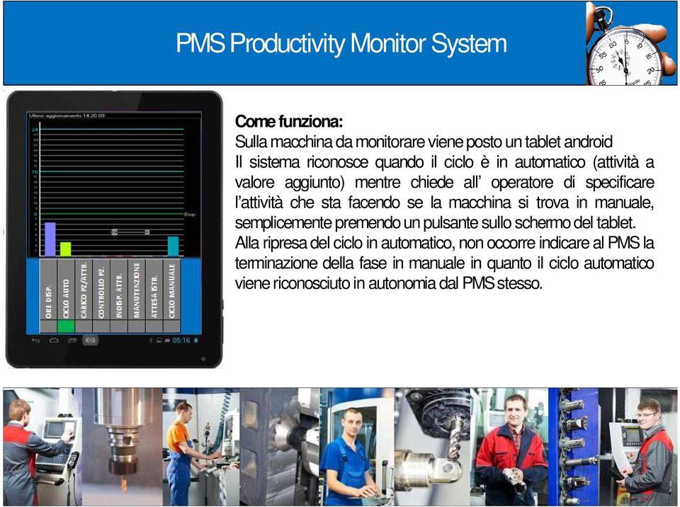 si trova in manuale, semplicemente premendo un pulsante sullo schermo del tablet.