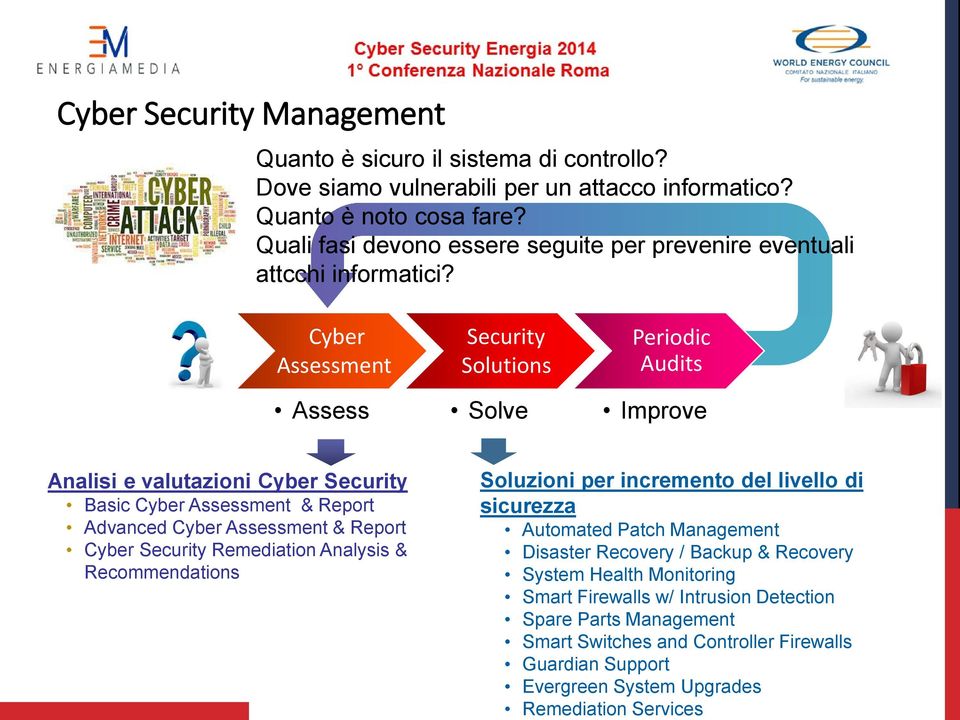 Information Exchange Cyber Assessment Security Solutions Periodic Audits Assess Solve Improve Analisi e valutazioni Cyber Security Basic Cyber Assessment & Report Advanced Cyber Assessment &