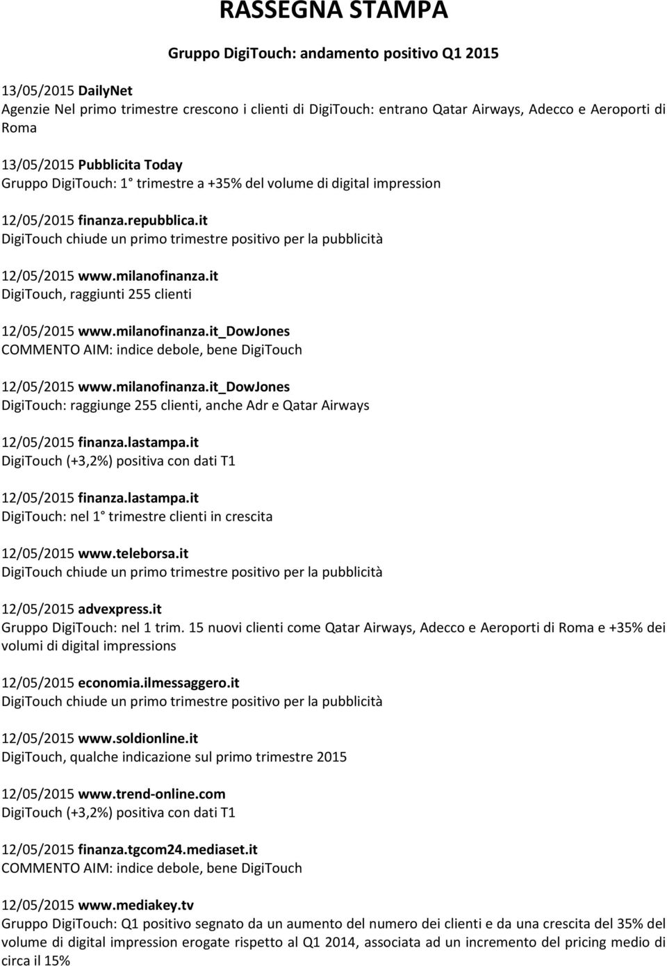 it DigiTouch chiude un primo trimestre positivo per la pubblicità 12/05/2015 www.milanofinanza.it DigiTouch, raggiunti 255 clienti 12/05/2015 www.milanofinanza.it_dowjones COMMENTO AIM: indice debole, bene DigiTouch 12/05/2015 www.