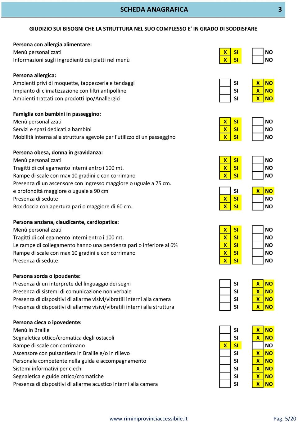 Ipo/Anallergici SI X NO Famiglia con bambini in passeggino: Menù personalizzati X SI NO Servizi e spazi dedicati a bambini X SI NO Mobilità interna alla struttura agevole per l'utilizzo di un