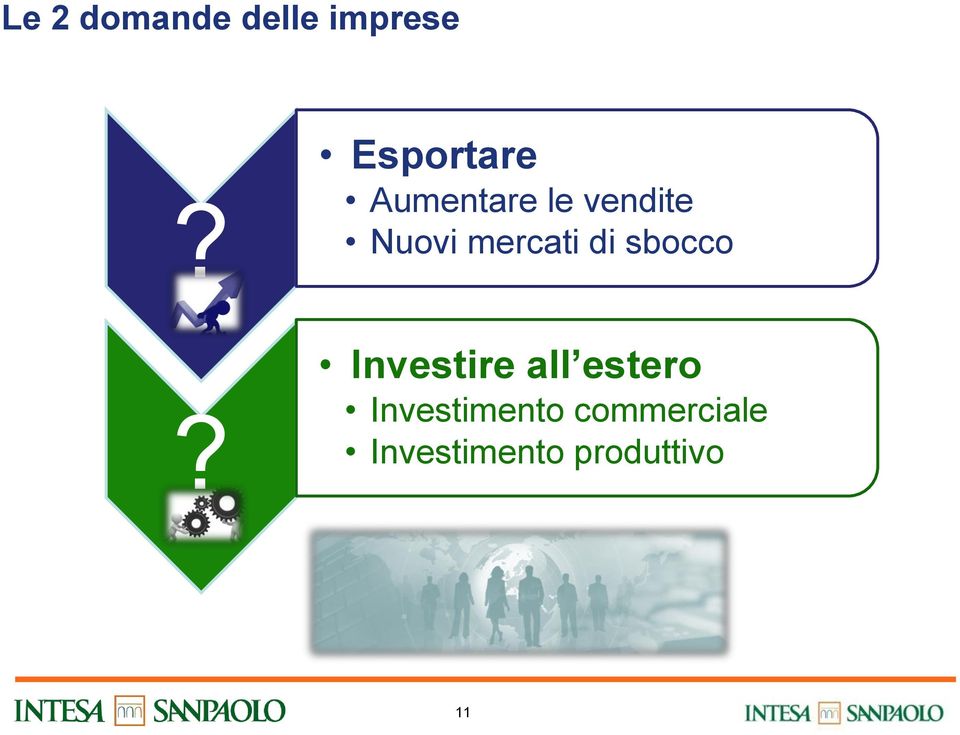 mercati di sbocco Investire all estero