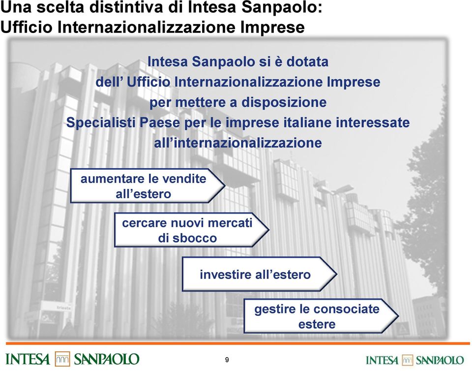 Specialisti Paese per le imprese italiane interessate all internazionalizzazione aumentare le