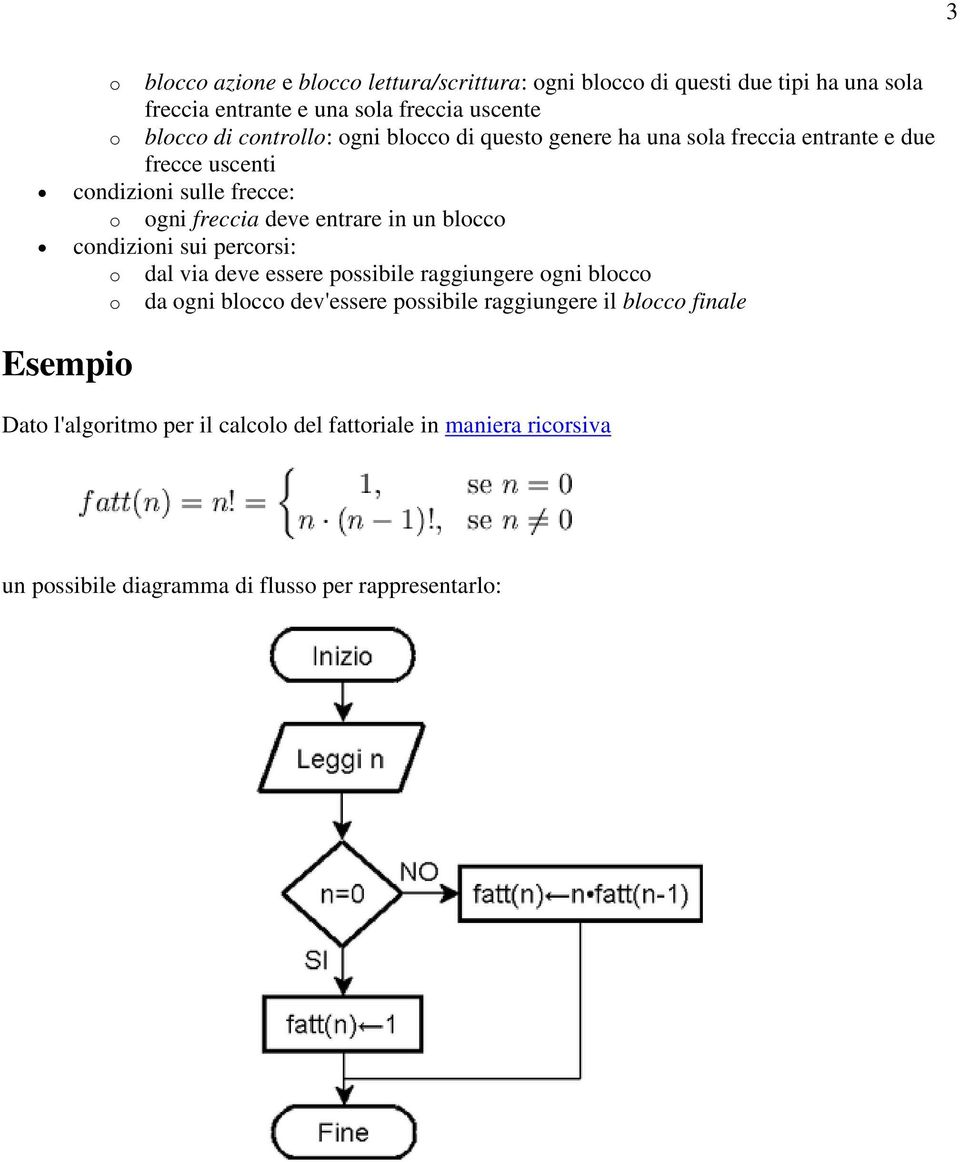 in un blocco condizioni sui percorsi: o dal via deve essere possibile raggiungere ogni blocco o da ogni blocco dev'essere possibile raggiungere