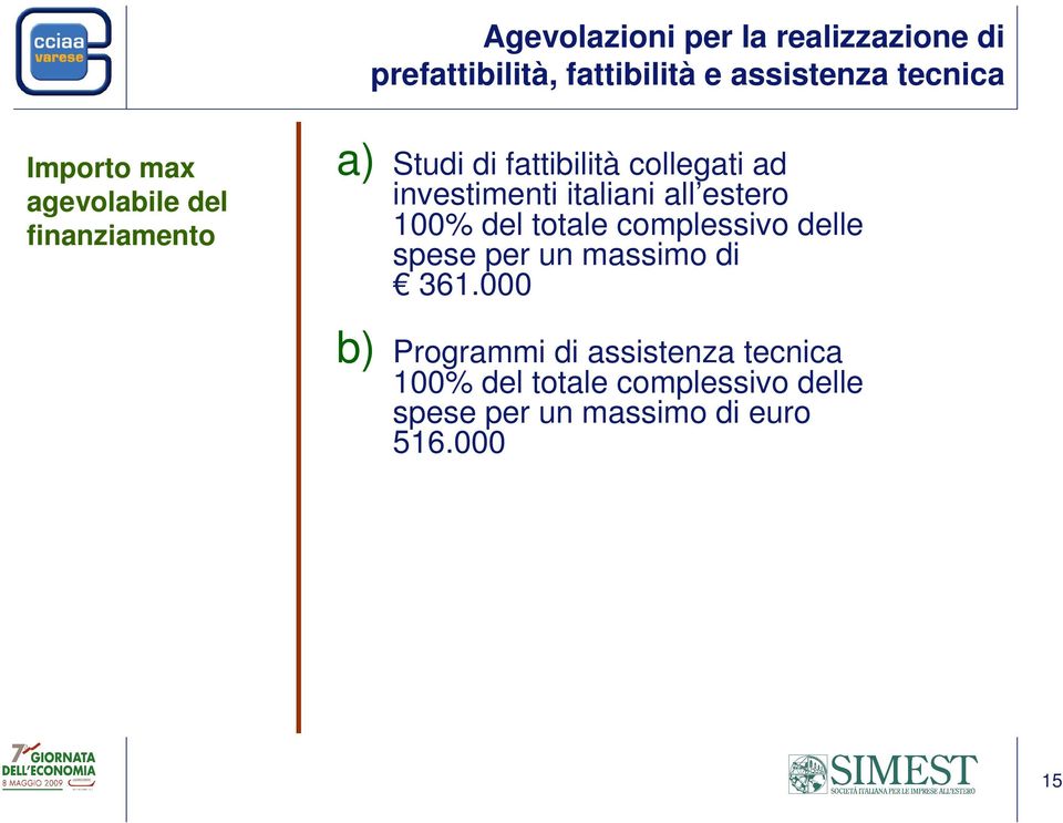 italiani all estero 100% del totale complessivo delle spese per un massimo di 361.