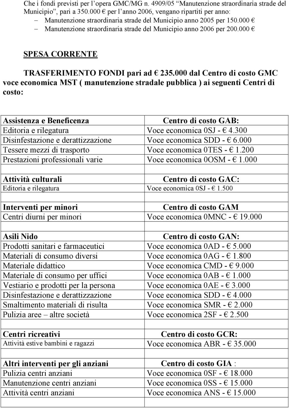 000 SPESA CORRENTE TRASFERIMENTO FONDI pari ad 235.