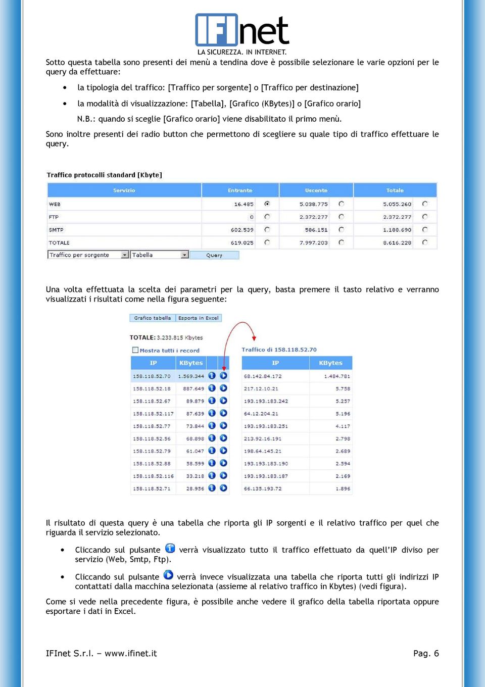 Sono inoltre presenti dei radio button che permettono di scegliere su quale tipo di traffico effettuare le query.