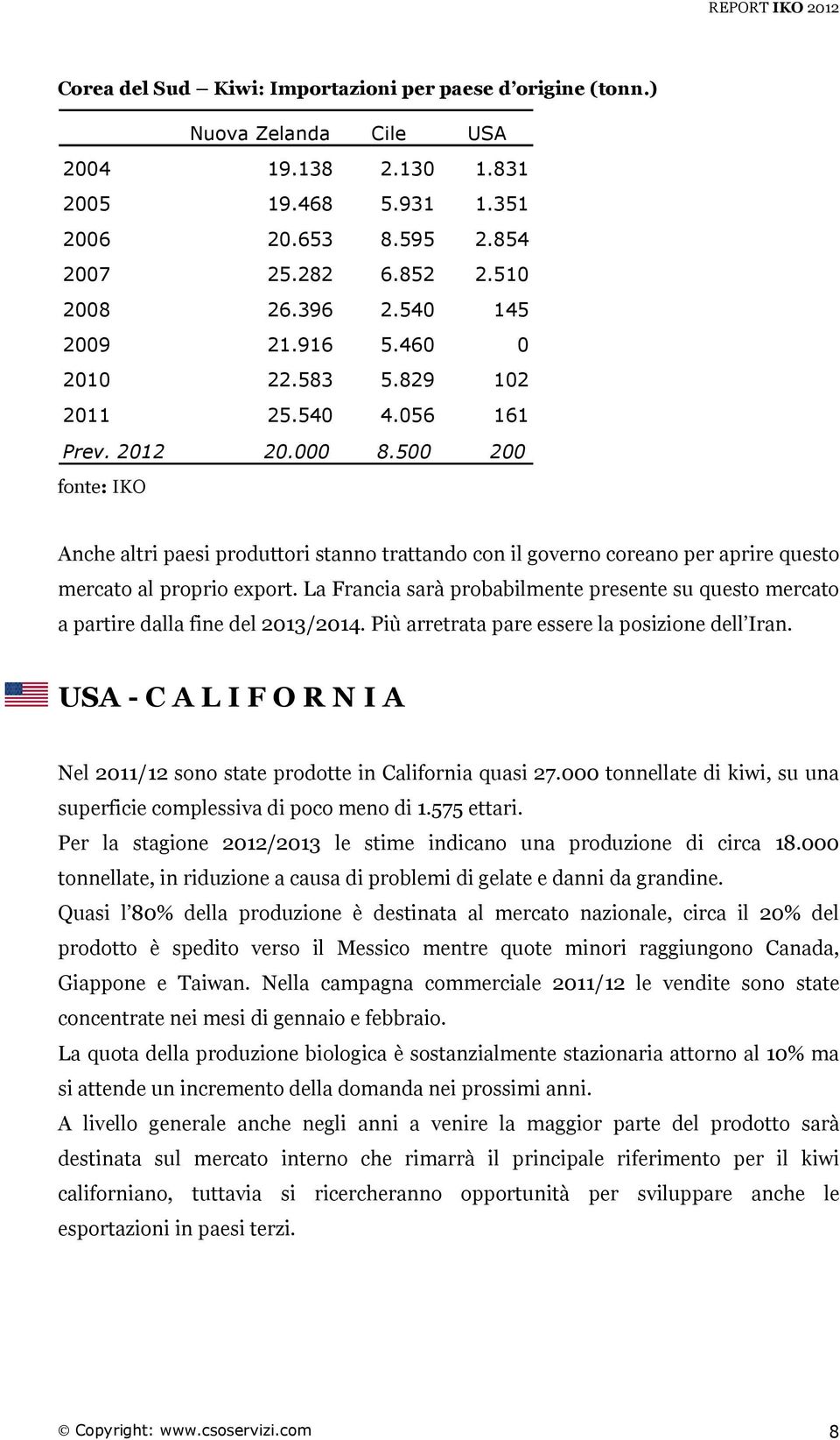 500 200 fonte: IKO Anche altri paesi produttori stanno trattando con il governo coreano per aprire questo mercato al proprio export.