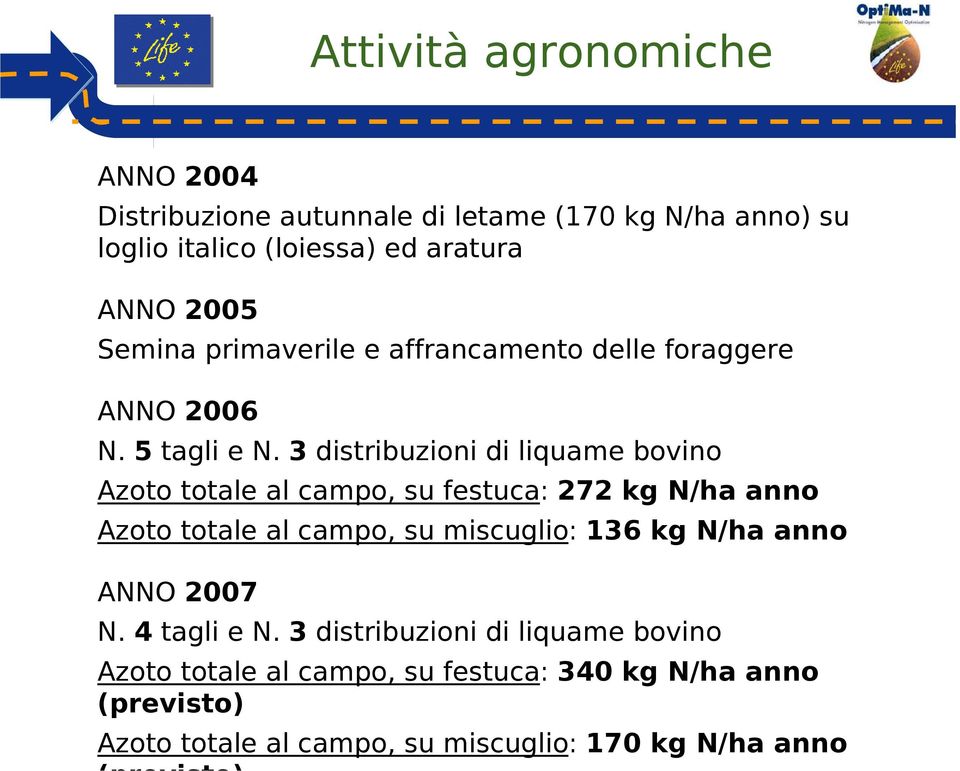 3 distribuzioni di liquame bovino Azoto totale al campo, su festuca: 272 kg N/ha anno Azoto totale al campo, su miscuglio: 136 kg