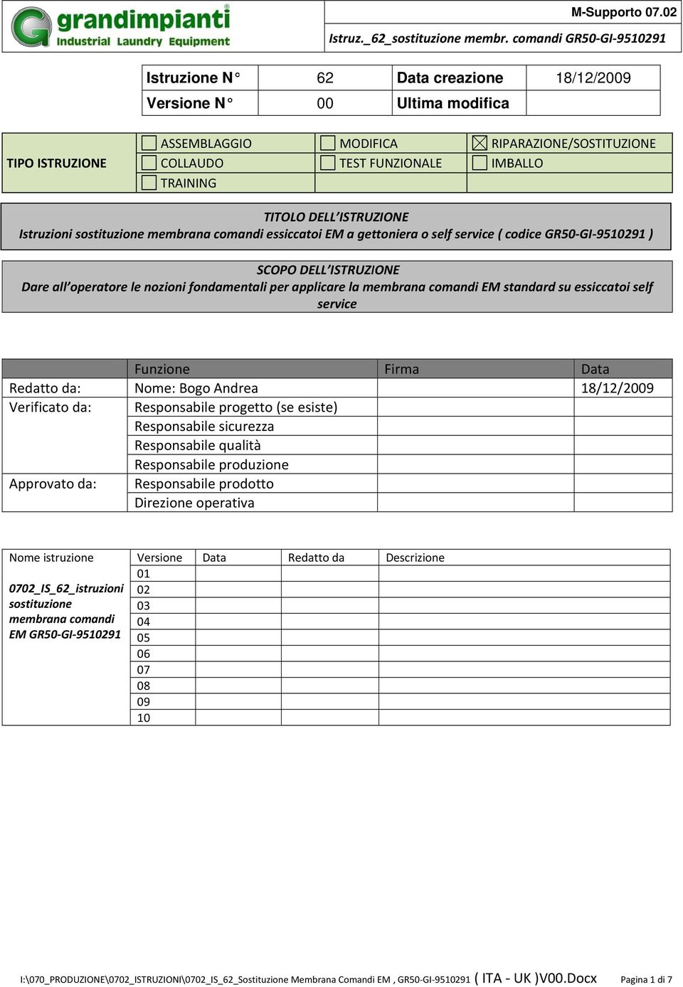 applicare la membrana comandi EM standard su essiccatoi self service Redatto da: Verificato da: Approvato da: Funzione Nome: Bogo Andrea Responsabile progetto (se esiste) Responsabile sicurezza