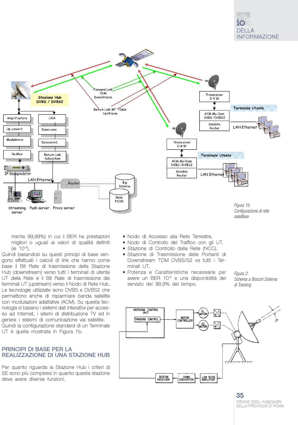 della rete e il Bit rate di trasmissione dei terminali UT (upstream) verso il Nodo di rete Hub.