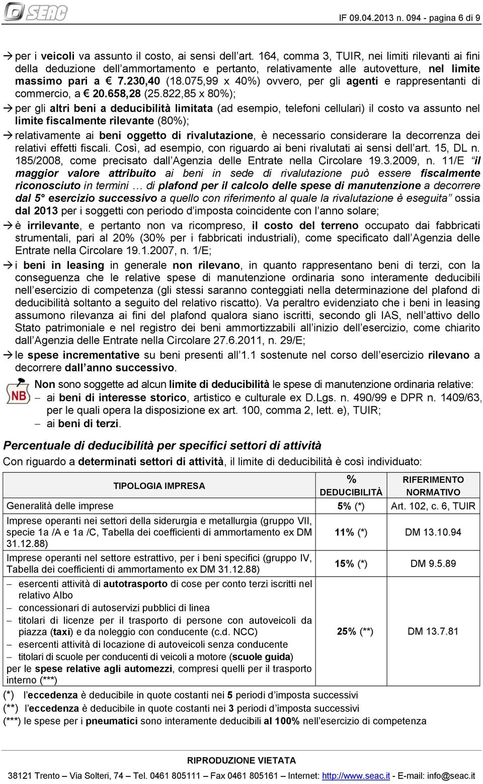 075,99 x 40%) ovvero, per gli agenti e rappresentanti di commercio, a 20.658,28 (25.