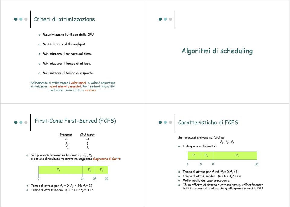 Per i sistemi interattivi andrebbe minimizzata la varianza First-Come First-Served (FCFS) Caratteristiche di FCFS Processo CPU burst 24 P 2 3 3 Se i processi arrivano nell ordine: P 2,, Il diagramma