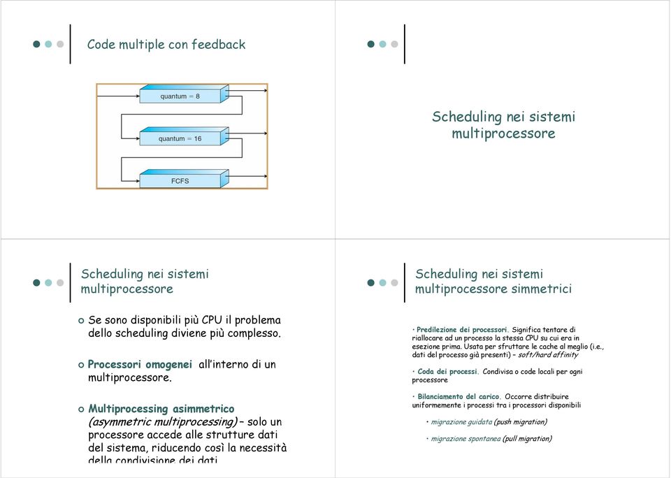 Multiprocessing asimmetrico (asymmetric multiprocessing) solo un processore accede alle strutture dati del sistema, riducendo così la necessità della condivisione dei dati Scheduling nei sistemi